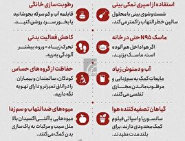 در هوای آلوده چه کنیم؟! در هوای آلوده چه کنیم؟!