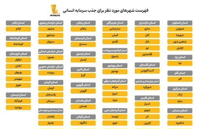 دعوت به همکاری بانک پاسارگاد دعوت به همکاری بانک پاسارگاد