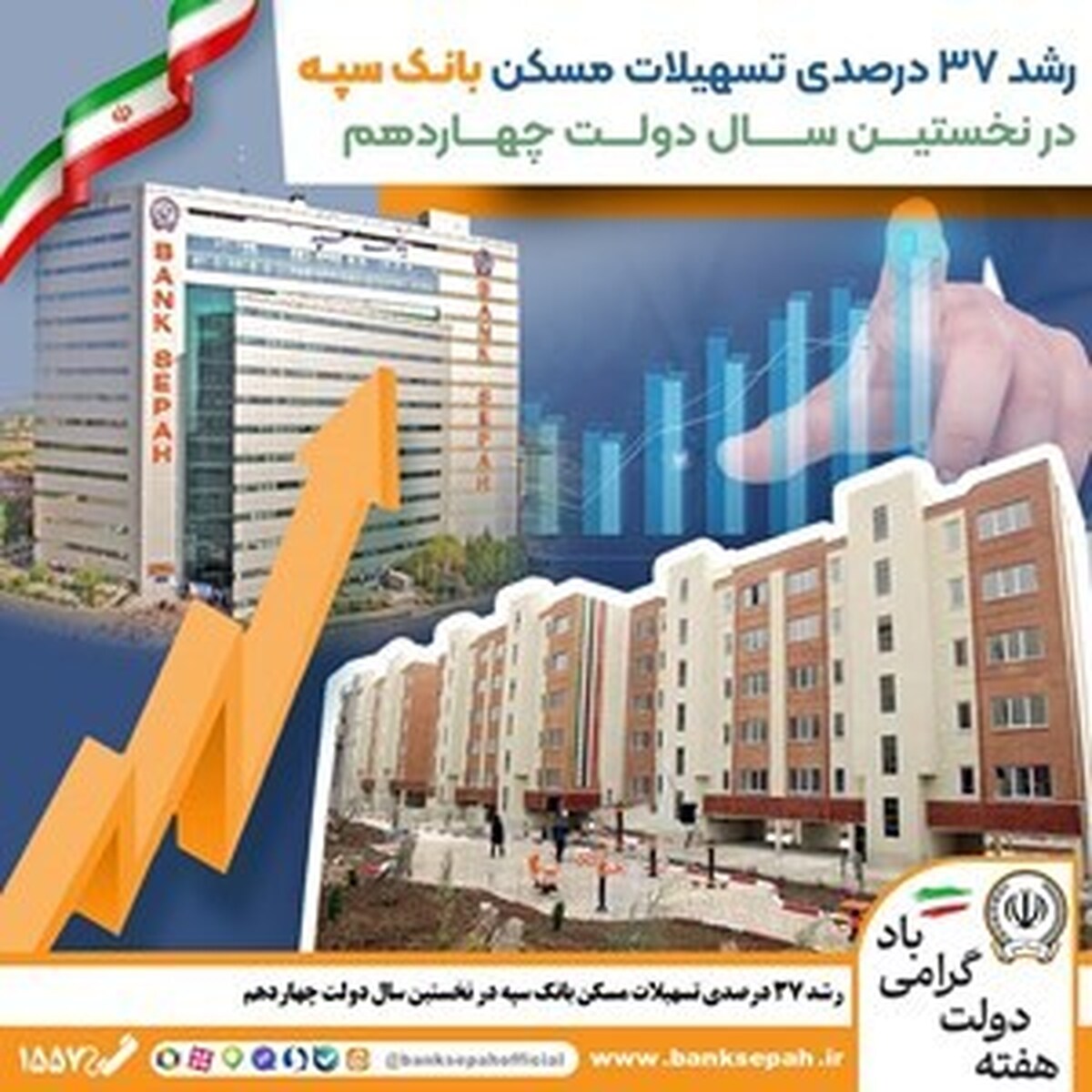 رشد ۳۷ درصدی تسهیلات مسکن بانک سپه در نخستین سال دولت چهاردهم رشد ۳۷ درصدی تسهیلات مسکن بانک سپه در نخستین سال دولت چهاردهم