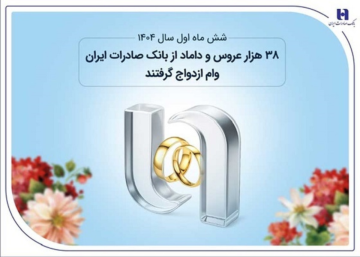 شش ماه اول سال ۱۴۰۴،
۳۸ هزار عروس و داماد از بانک صادرات ایران وام ازدواج گرفتند شش ماه اول سال ۱۴۰۴،
۳۸ هزار عروس و داماد از بانک صادرات ایران وام ازدواج گرفتند