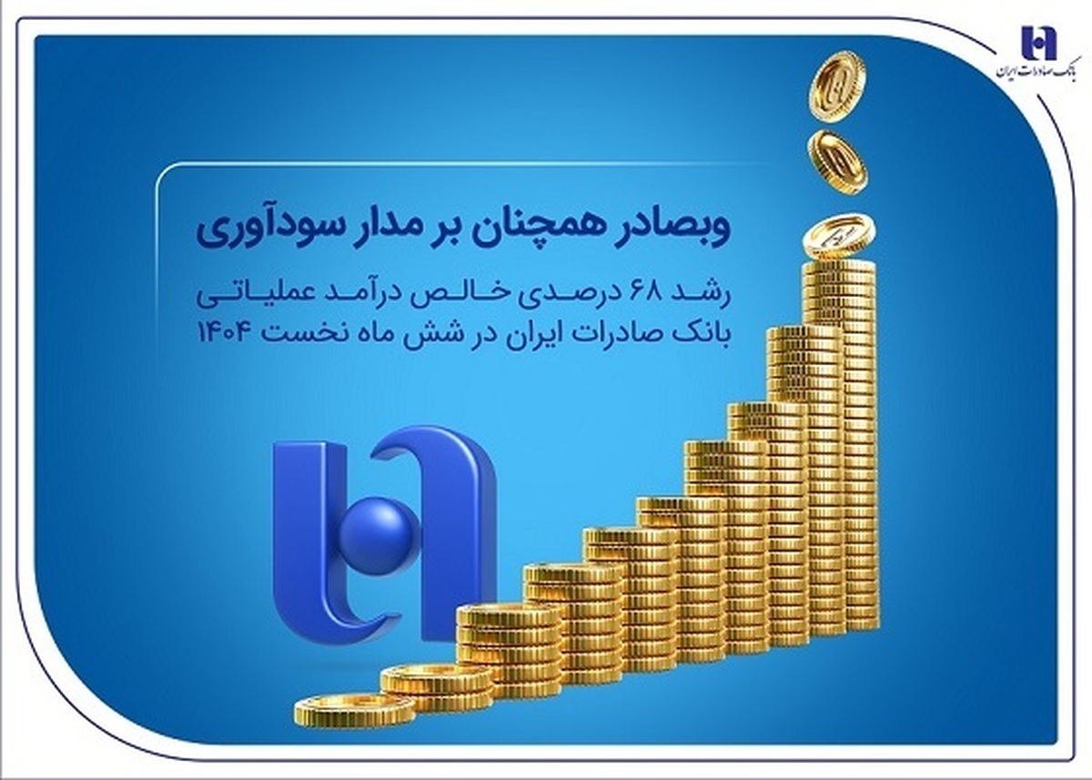 وبصادر همچنان بر مدار سودآوری؛
رشد ۶۸ درصدی خالص درآمد عملیاتی بانک صادرات ایران در شش ماه نخست ۱۴۰۴ وبصادر همچنان بر مدار سودآوری؛
رشد ۶۸ درصدی خالص درآمد عملیاتی بانک صادرات ایران در شش ماه نخست ۱۴۰۴