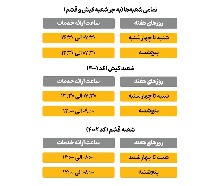 بازگشت ساعت کار واحدهای بانک پاسارگاد به روال عادی بازگشت ساعت کار واحدهای بانک پاسارگاد به روال عادی